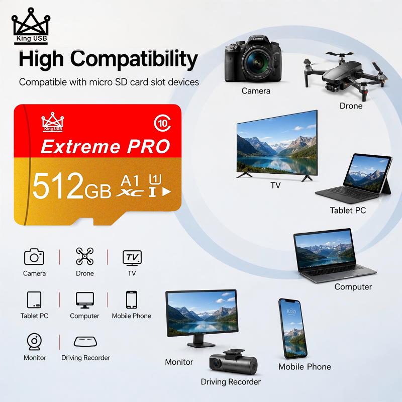 Gaming Console In Phone - High Speed SD Cards 512GB 128GB