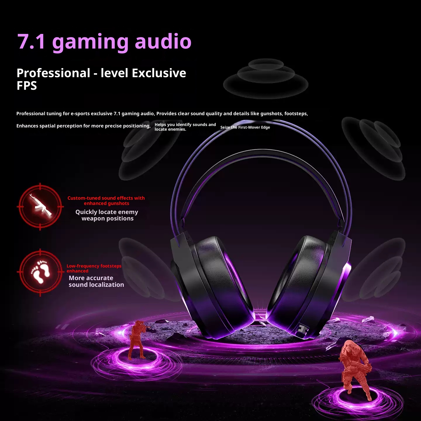 Taidu Ths319 Wired Gaming Head - Gaming Console Headset のレビューと価格