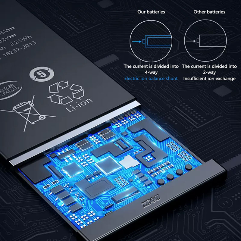 6000mAh C21P2101 Replacement B - Gaming Console Mobile のレビューと価格