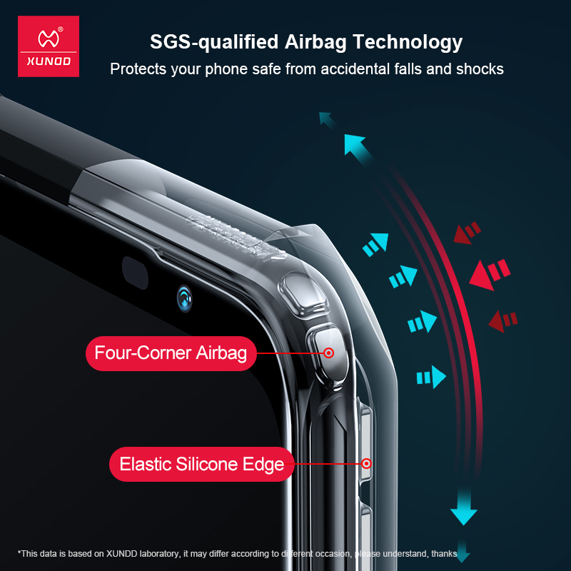 Xundd Shockproof Case for Asus - Gaming Console Mobile のレビューと価格