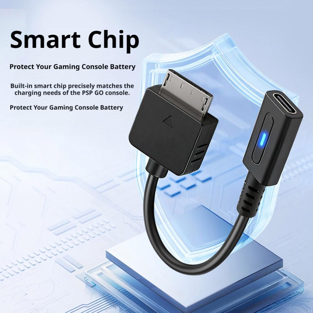 PD USB C Cable for PSP Go Cont - Gaming Console Psp のレビューと価格