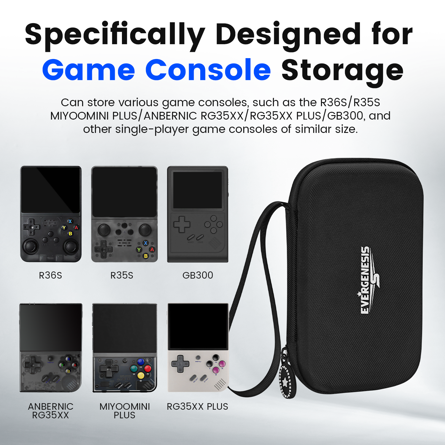 R36S Protective Case Set for R - Gaming Console Mobile のレビューと価格