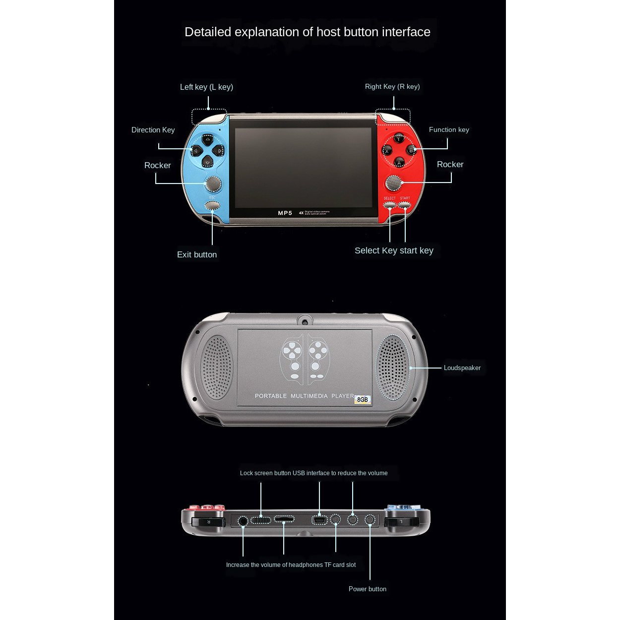Gaming Portable Handheld Retro - Gaming Console 4 Year Old のレビューと価格
