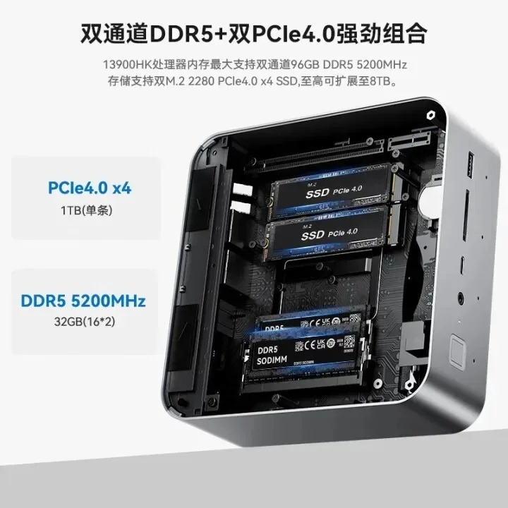 GTi13 UItra 13900HK High Perfo - Console Gaming Hand のレビューと価格