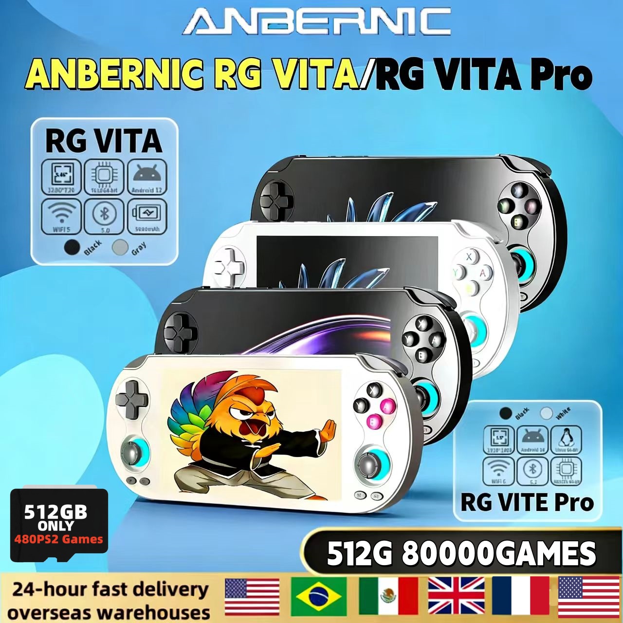 ANBERNIC RG VITA Pro RG VITA R - Pc Gaming Handheld Console のレビューと価格