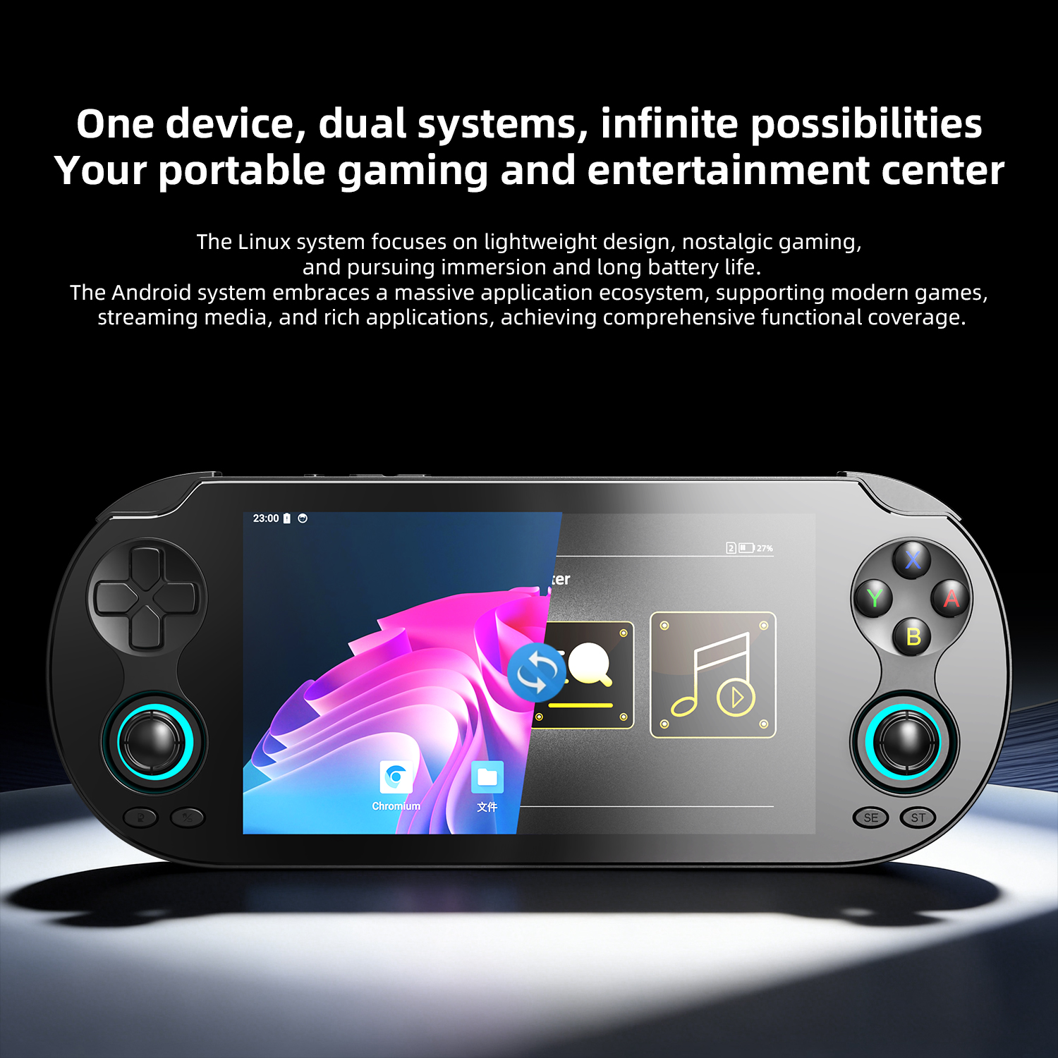 ANBERNIC RG VITA Pro RG VITA R - Pc Gaming Handheld Console のレビューと価格