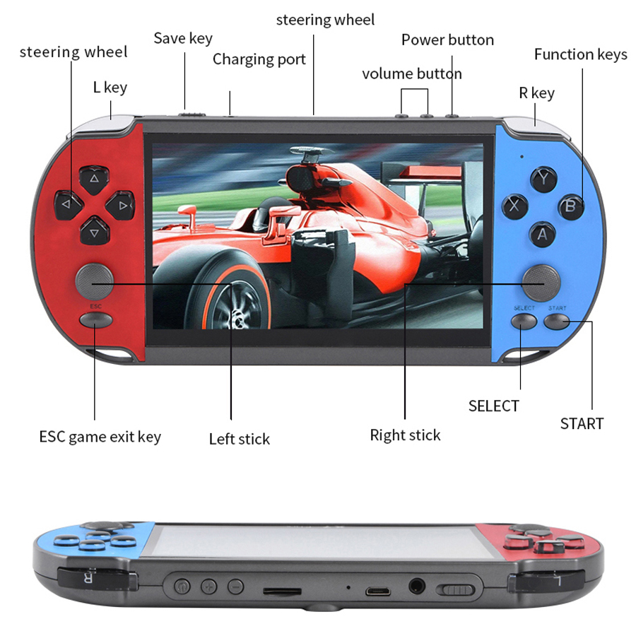 Portable Handheld Videogame TV - Gaming Console 4 Year Old のレビューと価格