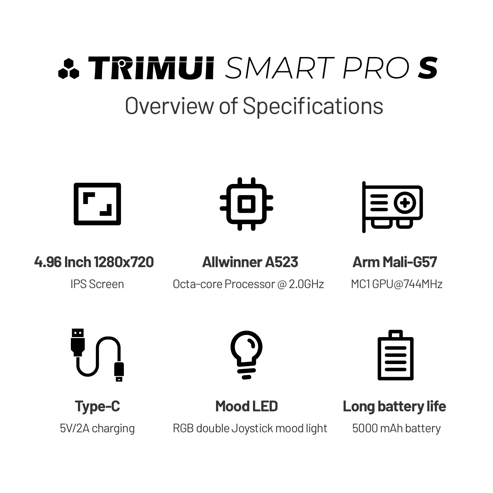 Trimui Smart Pro S TG5050 Hand - Pc Gaming Handheld Console のレビューと価格