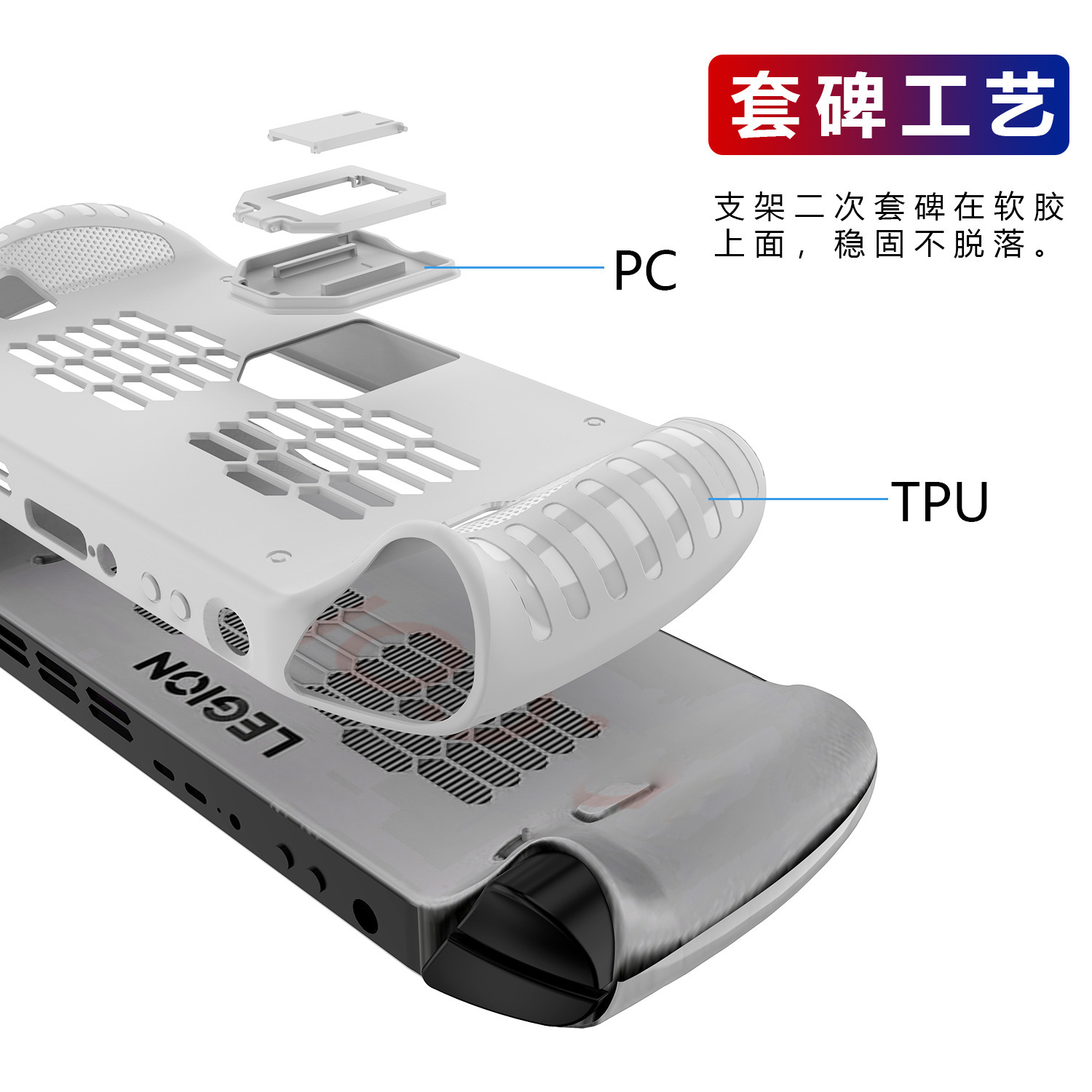 TPU Case for Lenovo Legion Go  - Gaming Console Lenovo Legion Go のレビューと価格