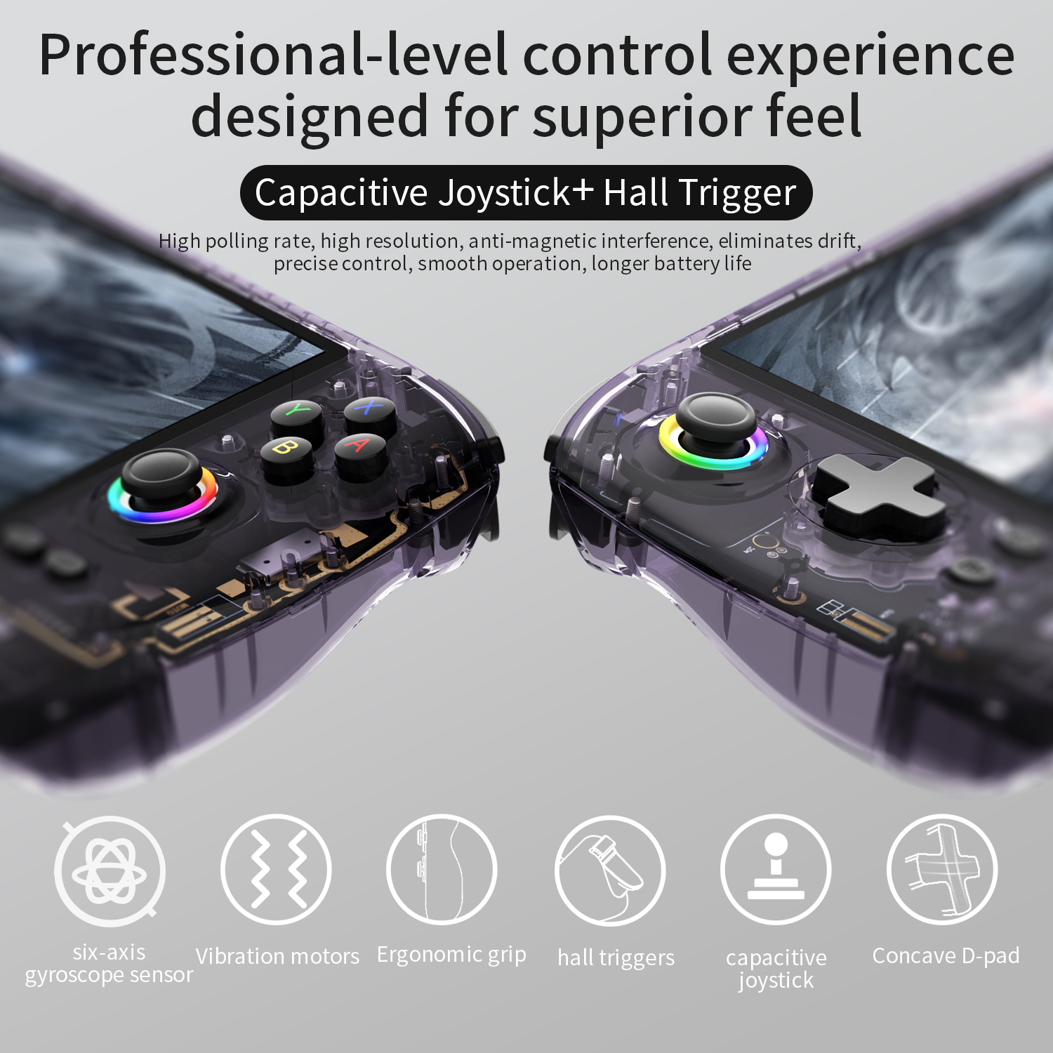 Anbernic RG557 Handheld Video  - Pc Gaming Handheld Console のレビューと価格