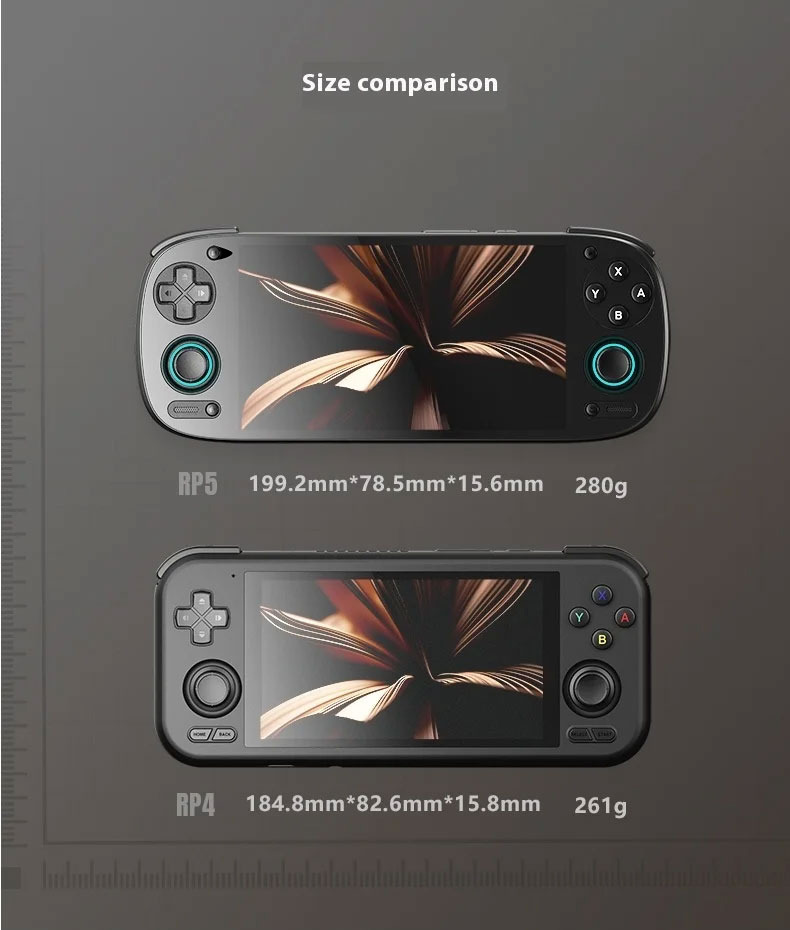 Retroid Pocket 5 SD865 5.5-inc - Pc Gaming Handheld Console のレビューと価格