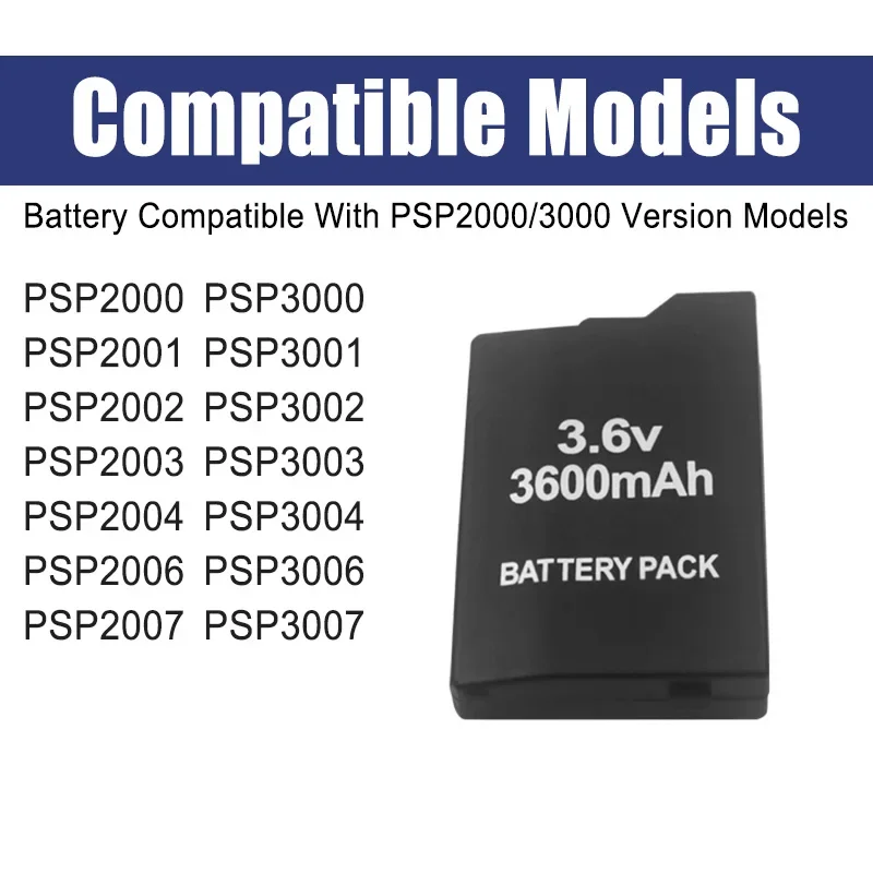 New 3.6V 3600mAh Built-in Batt - Gaming Console Psp のレビューと価格